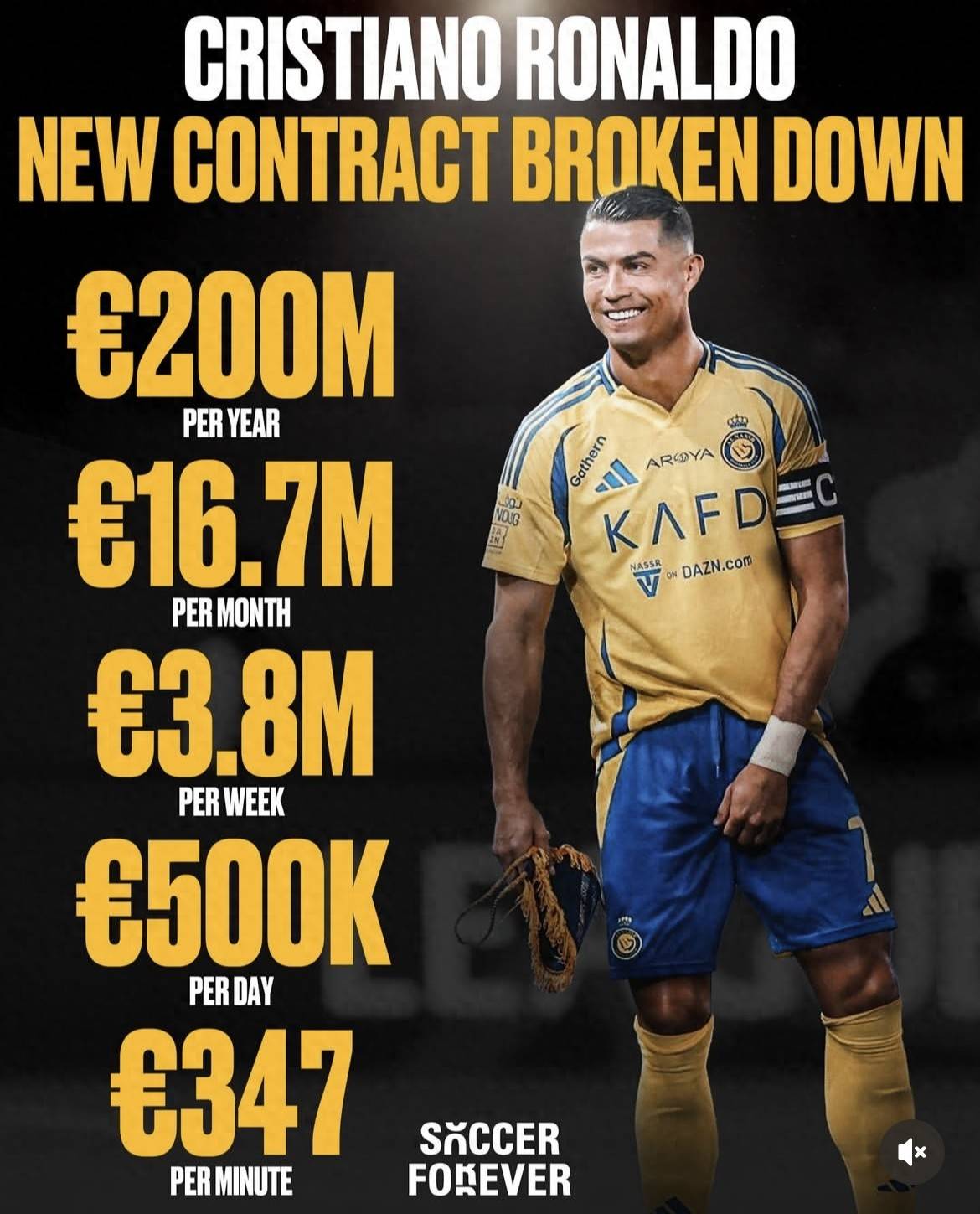 C罗新星持续失利表现突出，西班牙队前途光明！的简单介绍